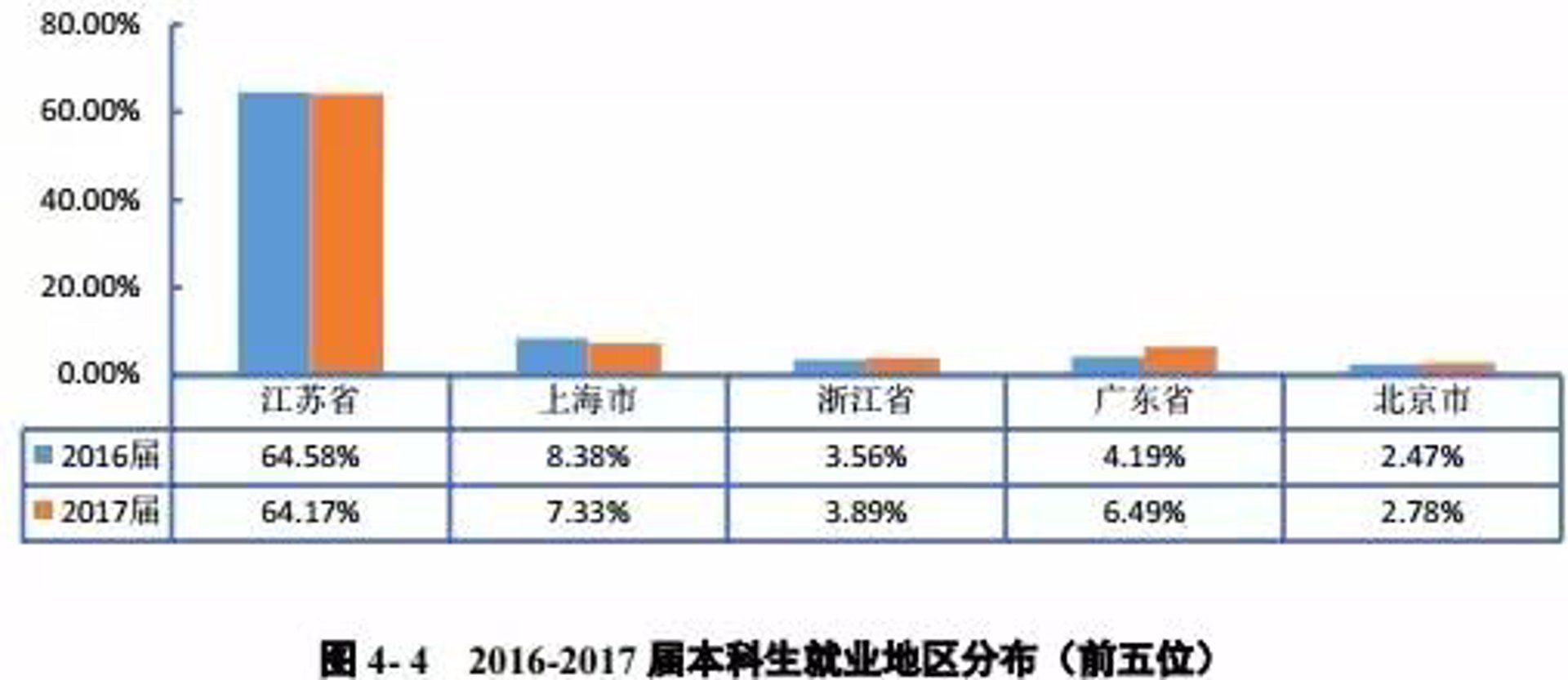 南京租车网